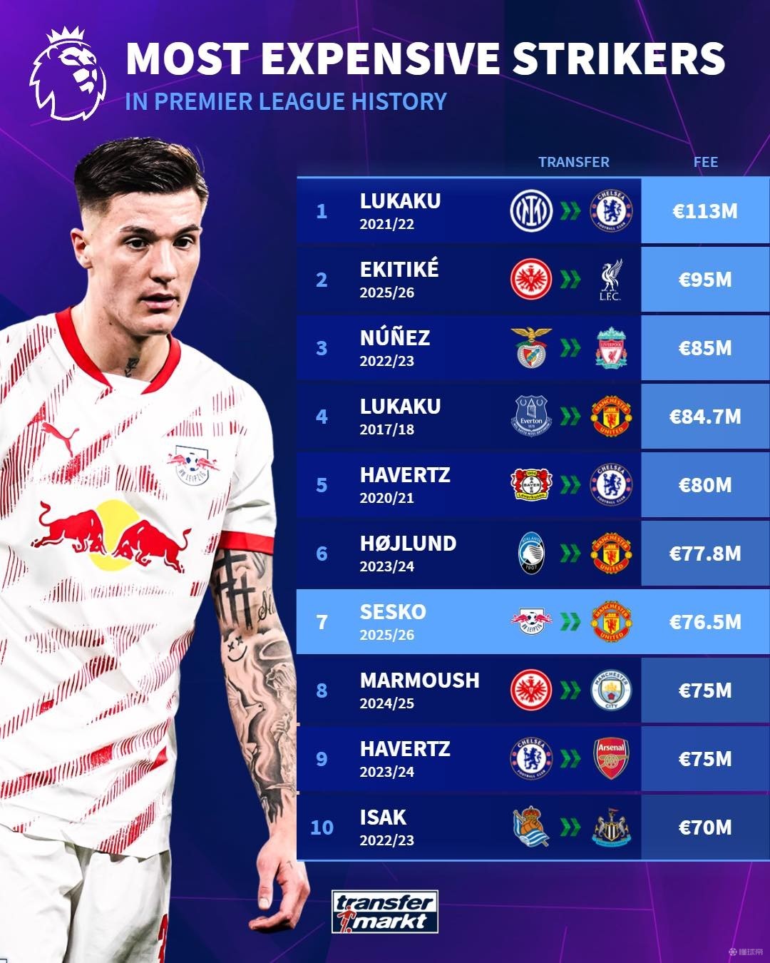 与元描述 与元描述